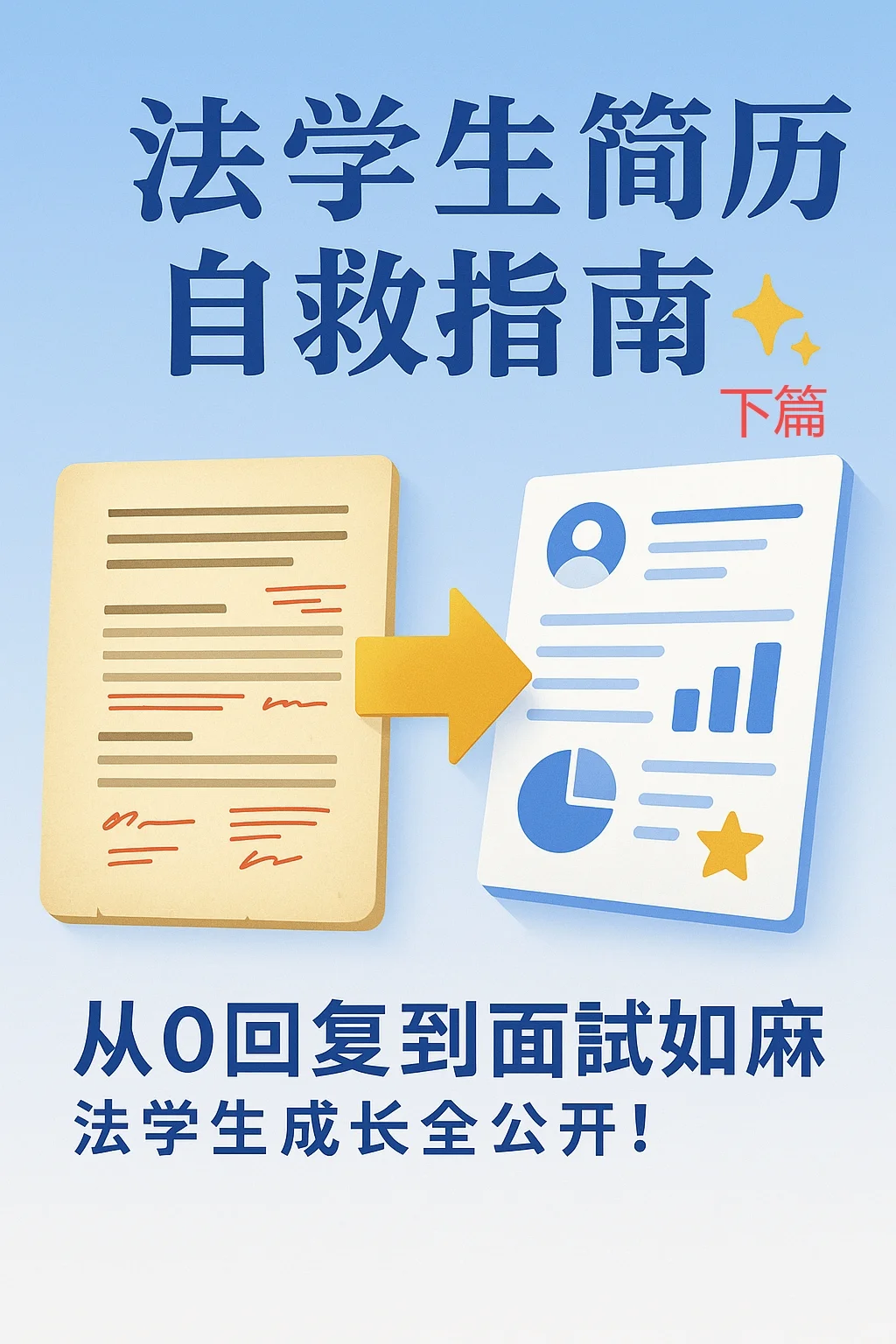 法学生简历自救指南(下篇)