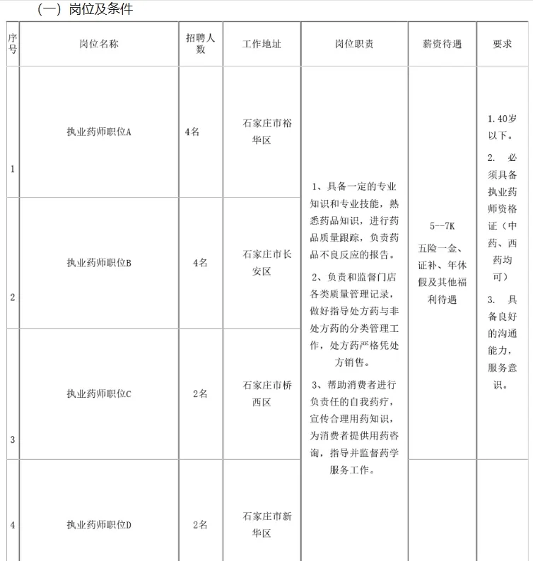 河北省国企2025年直聘12名工作人员