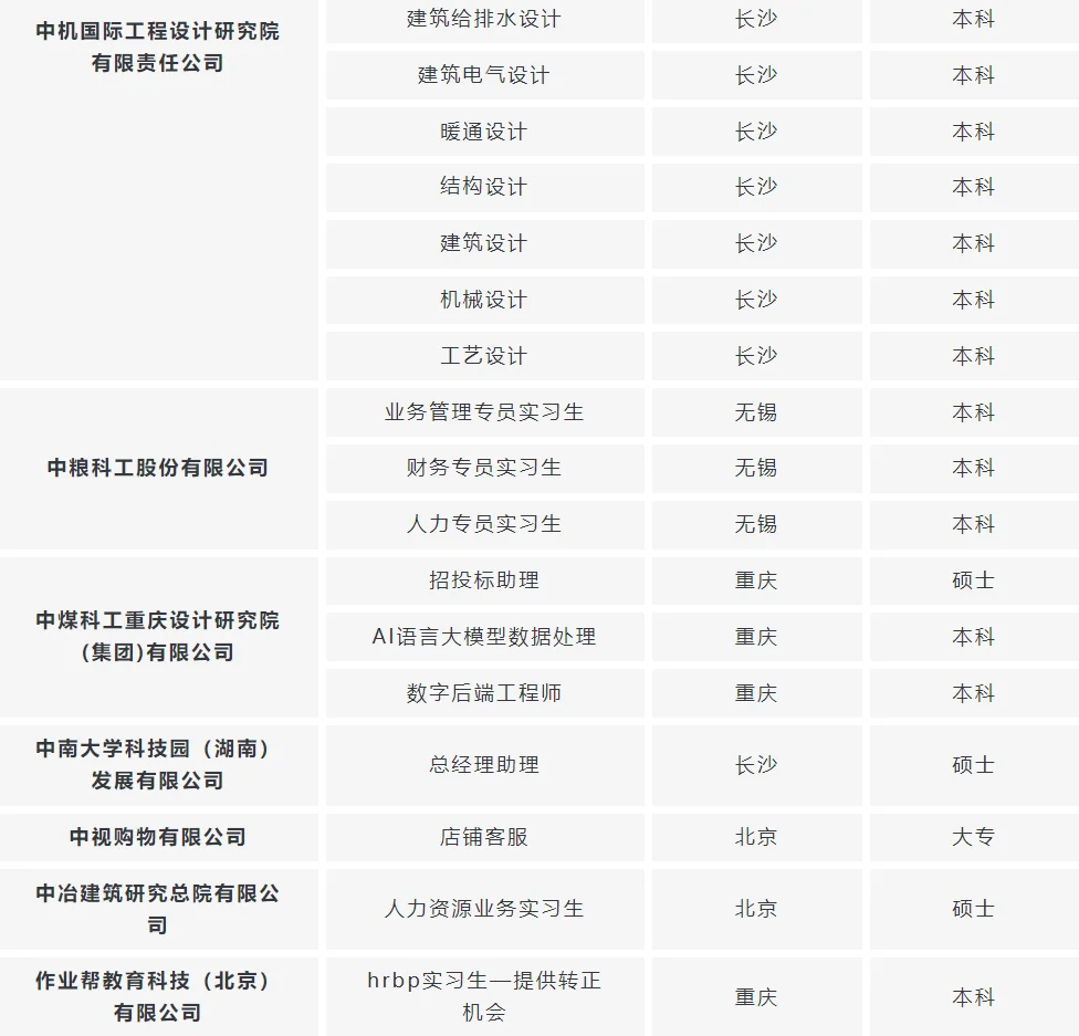 实习 报名截止区间:2025.6.30-2025.9.30
