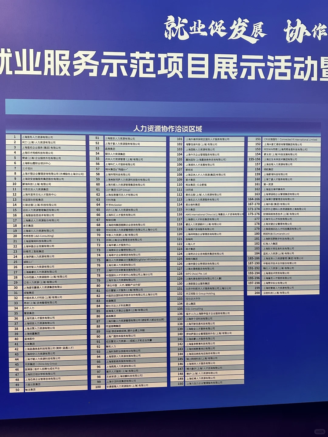 大环境真的好差！招聘会找工作的人好多！