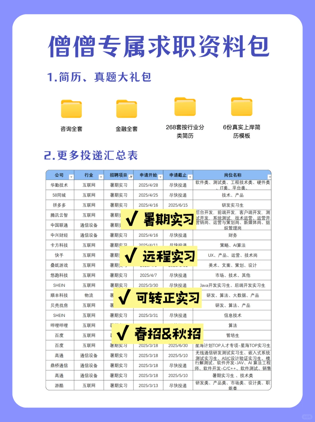 一直娱招人啦?️学历友好?追星人速来
