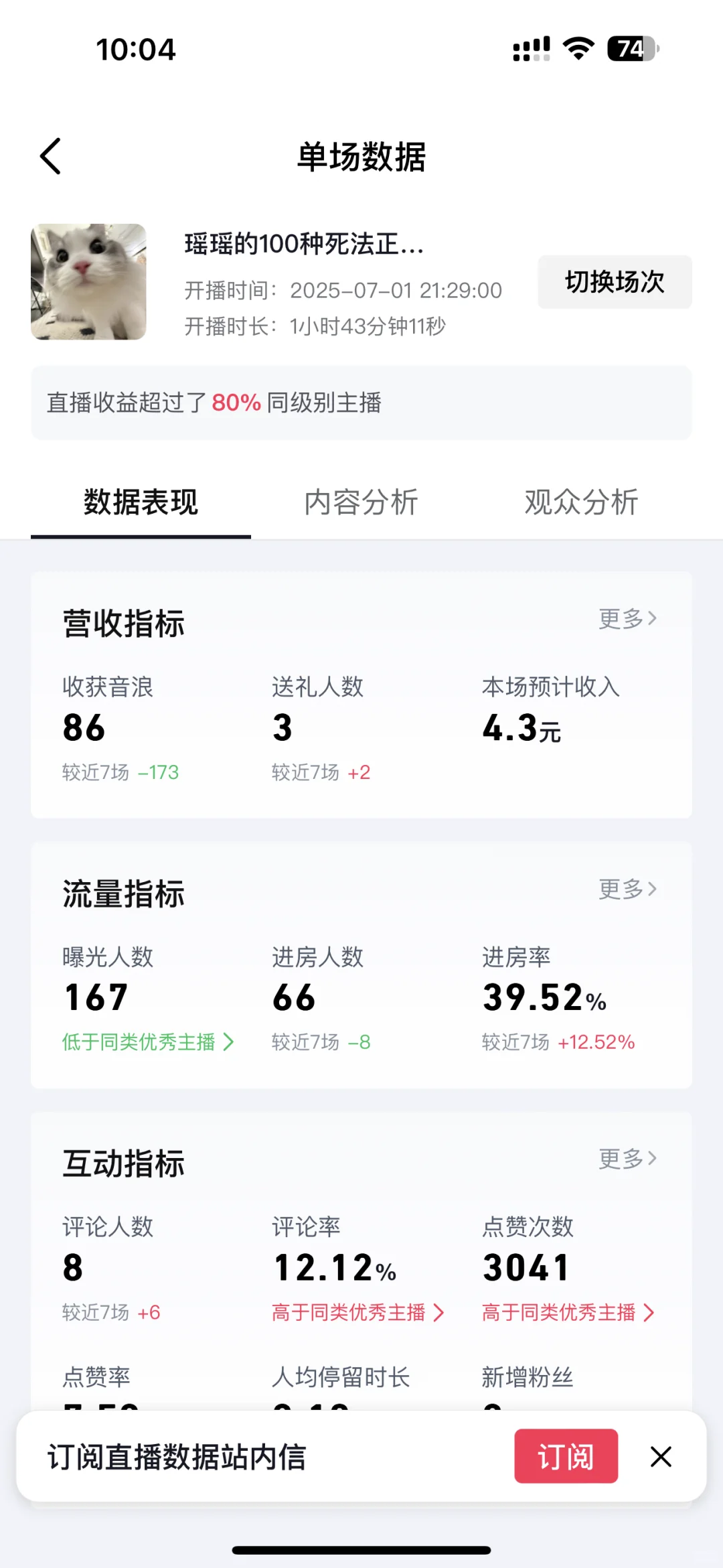 新手小白勇闯王者赛道开播第二天