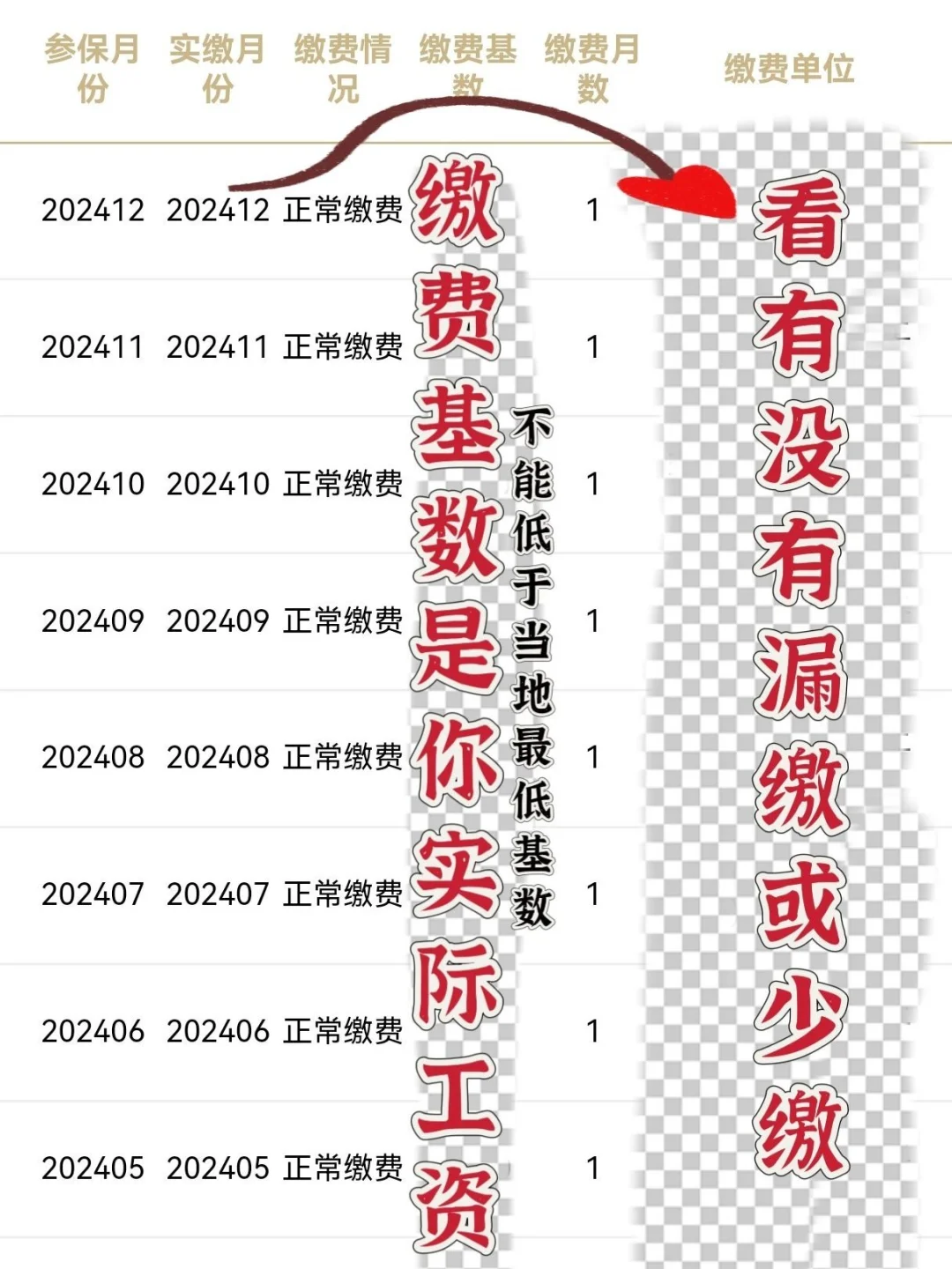 ?公积金能省几十万？五险一金隐藏用处‼️