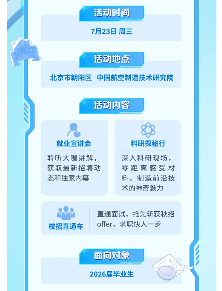 中国航空工业集团下属单位2026届秋招提前批