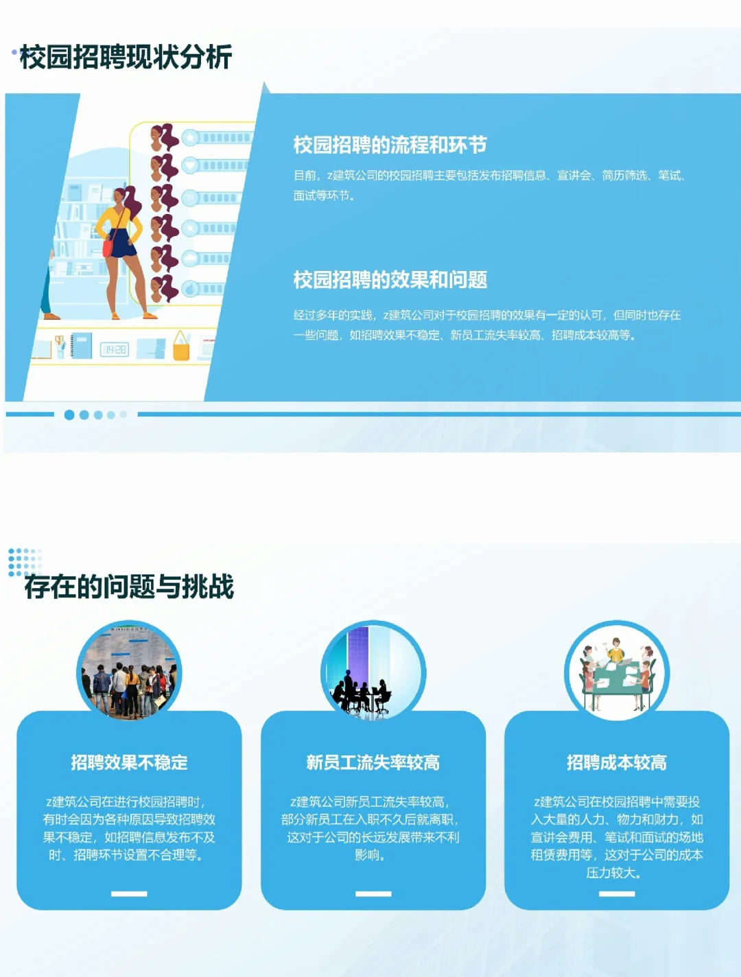 人事必备｜公司招聘计划，招聘统计表