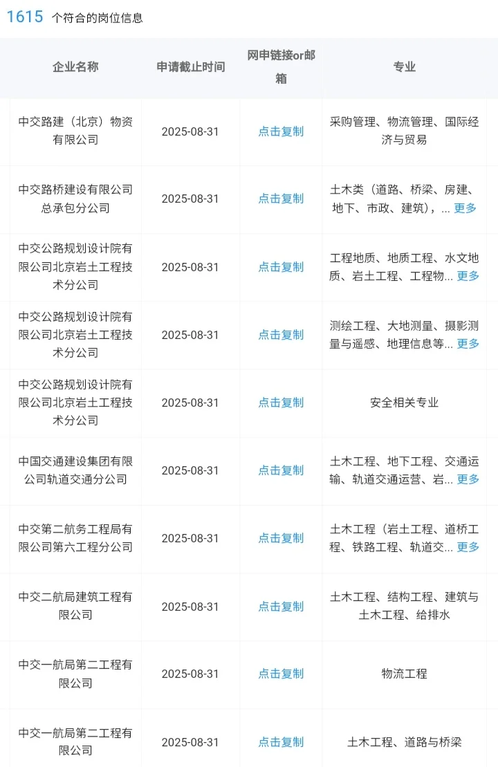 山东日照一定要去的央国企！