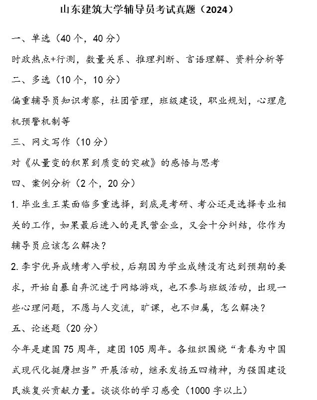 2025山东建筑大学招聘15名辅导员—附真题