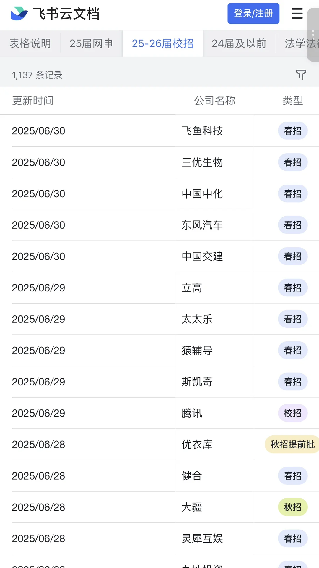 马上7月 国企秋招不准备不行了