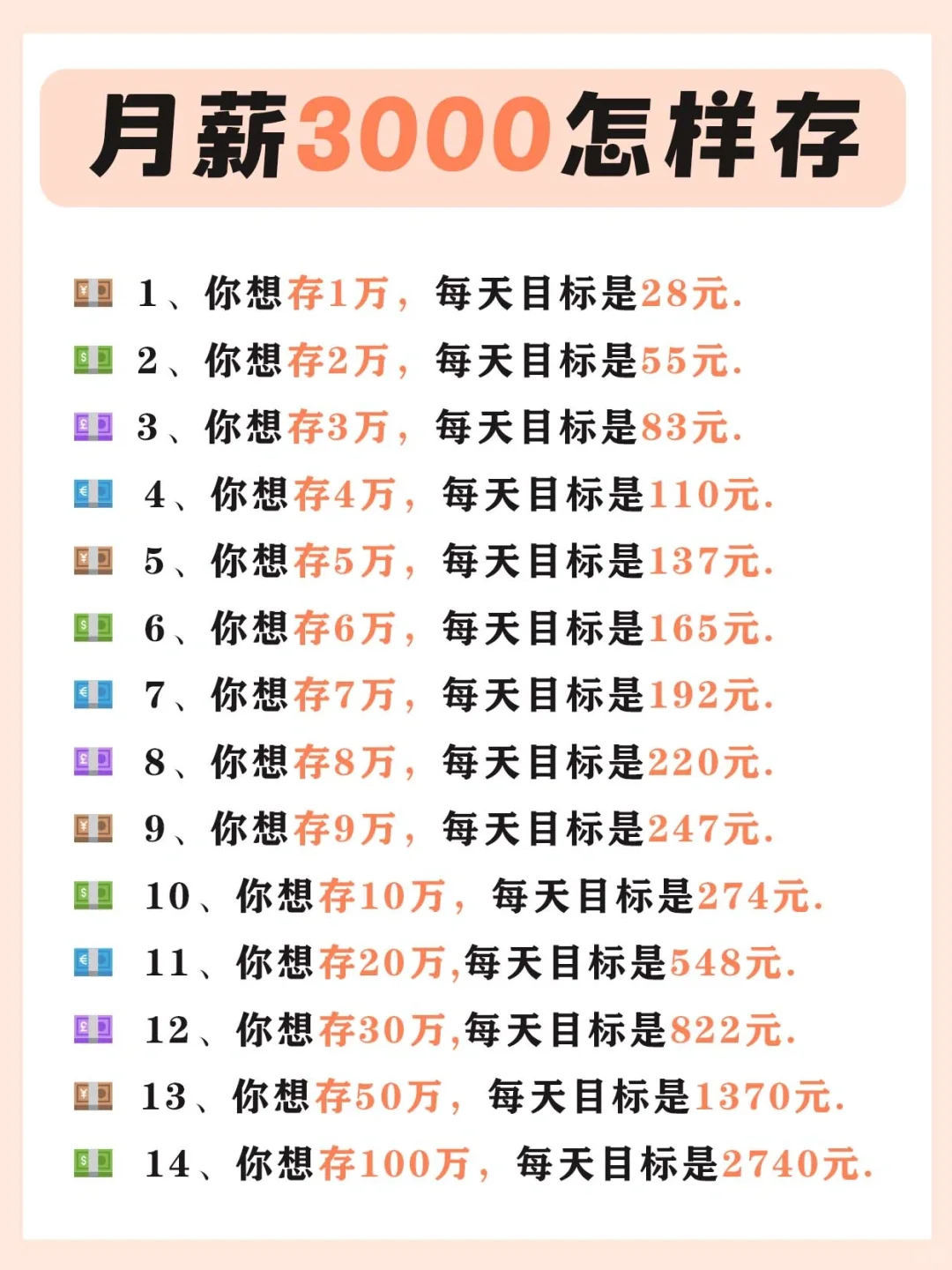 穷鬼打工人逆袭:月薪 3000 也能存钱啦!!