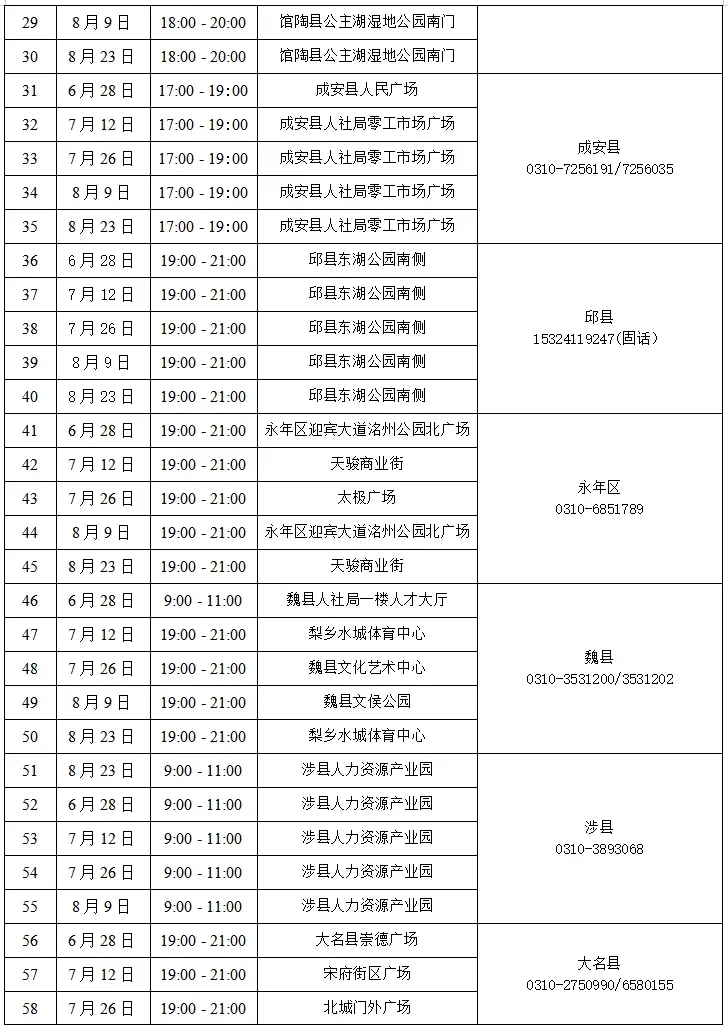 邯郸招聘会
