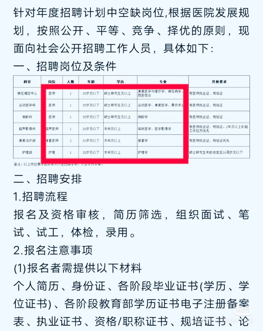 某公立医院，一个名额护理