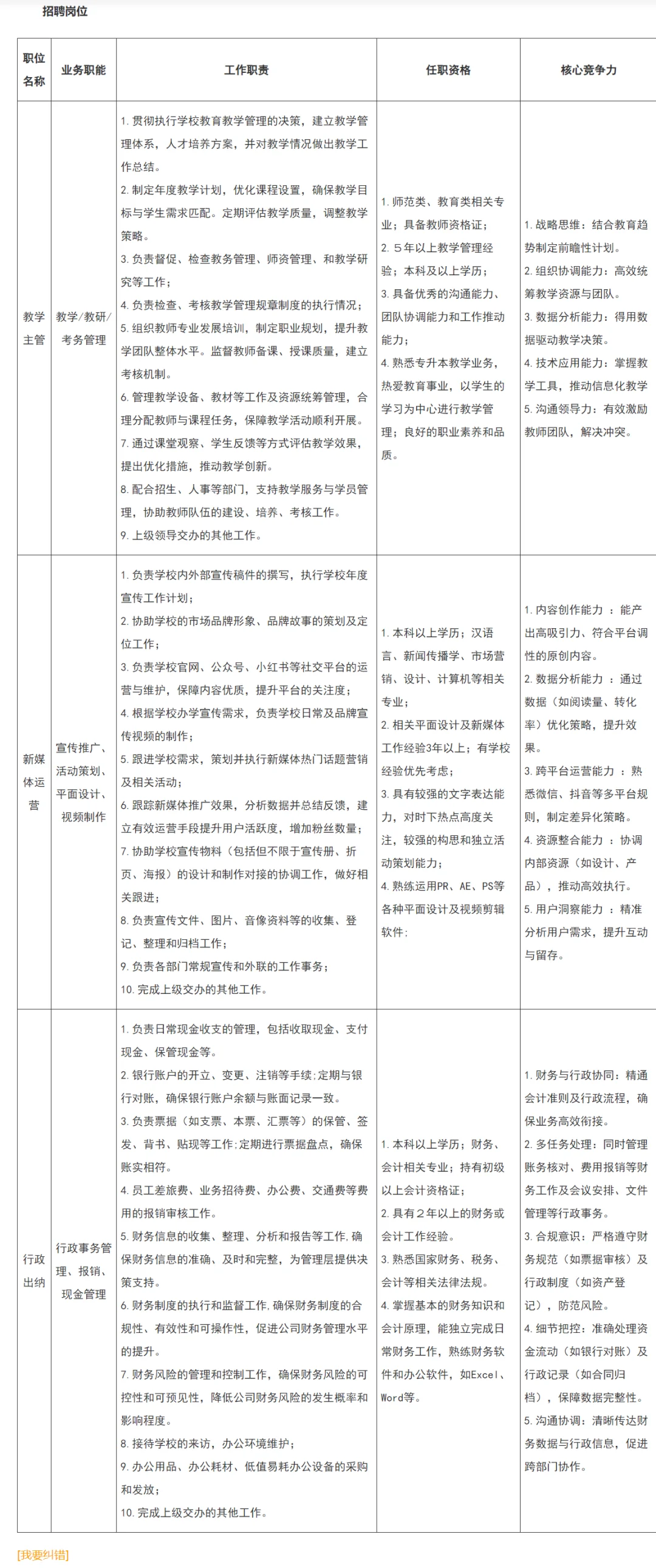 广东省国防工业职工大学2025年职能岗