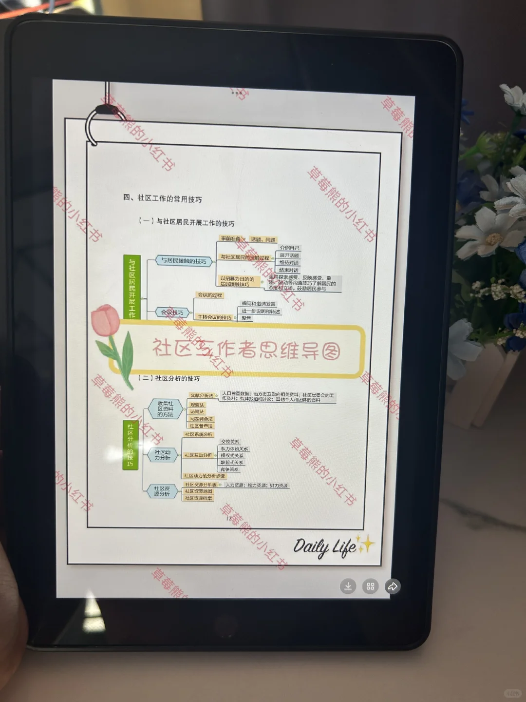 如果准备汉中市社区工作者,我的建议是