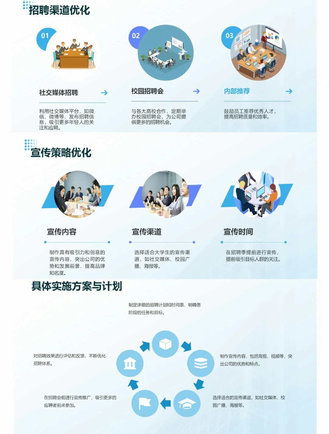 人事必备｜公司招聘计划，招聘统计表