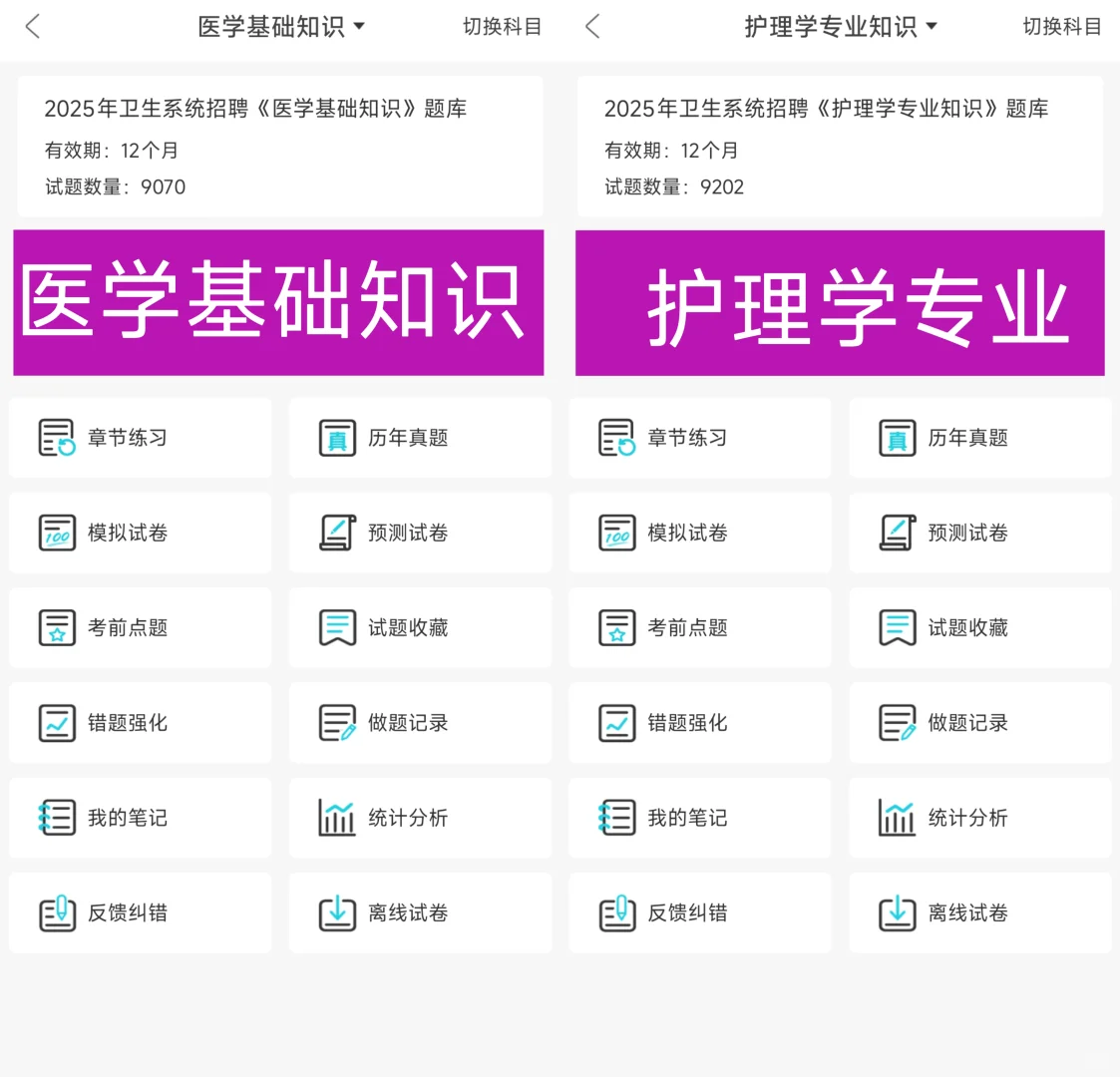 山东省立医院菏泽医院招聘,这次真的放水了