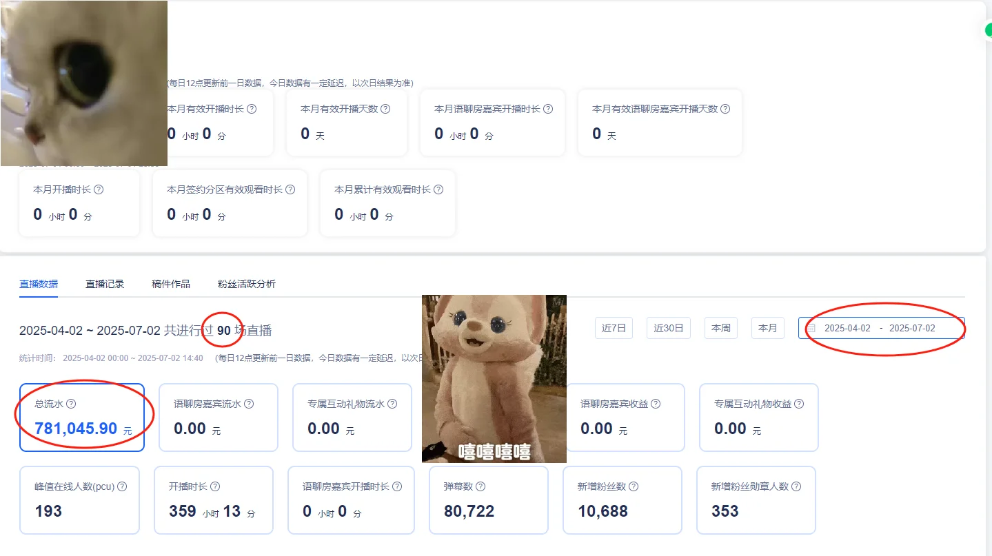 快来人!!90场播780w 新人主播赚麻了