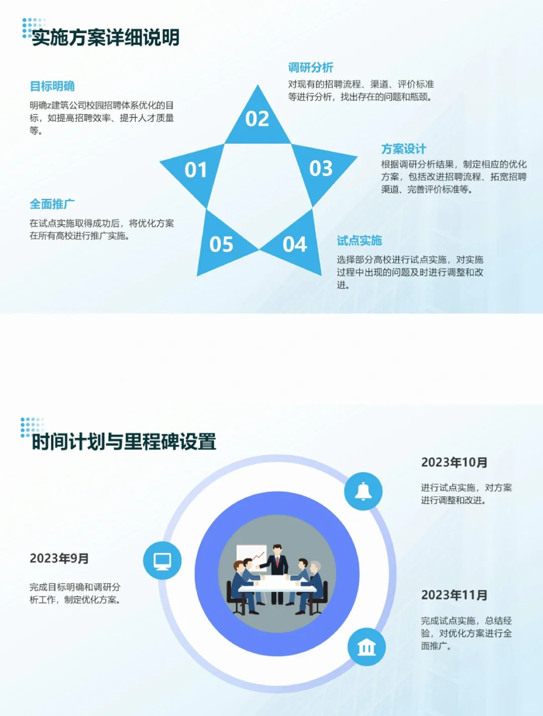 人事必备｜公司招聘计划，招聘统计表