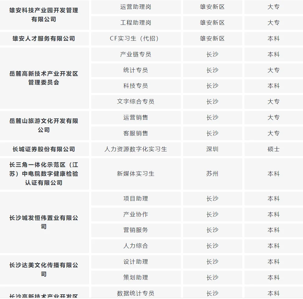 实习 报名截止区间:2025.6.30-2025.9.30