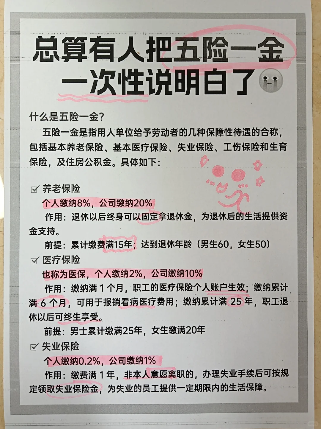 五险一金是怎么??咱来一分钟搞懂它!!