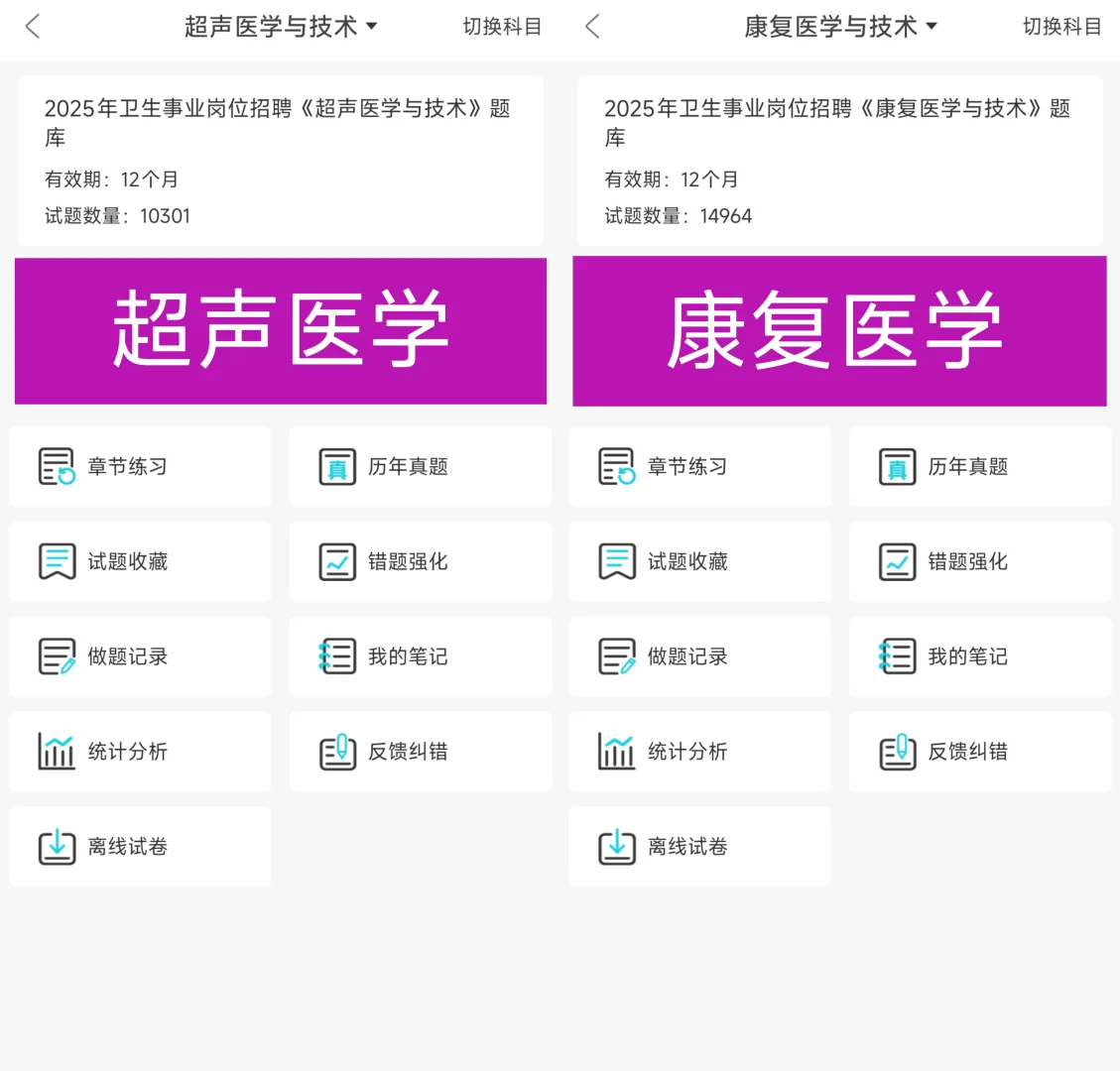 山东省立医院菏泽医院招聘,这次真的放水了
