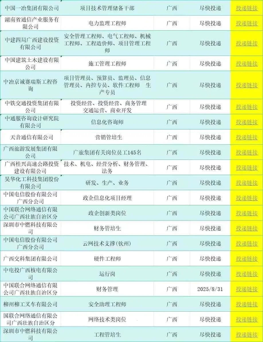6.29广西一大波央国企岗位！免笔试不限专业