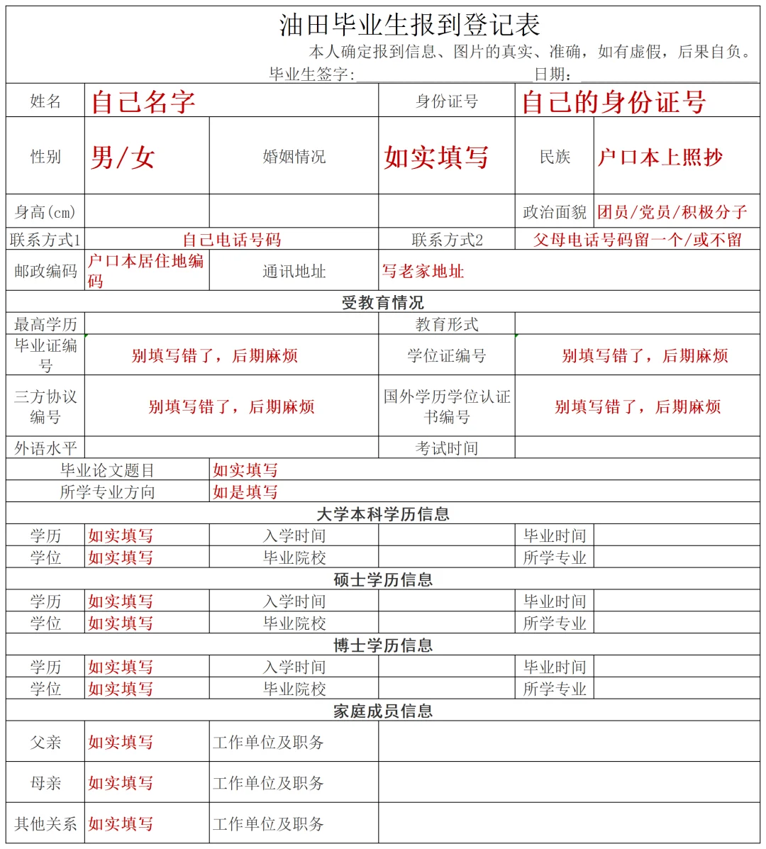 内含❗️❗️中石油新员工报道表如何填写