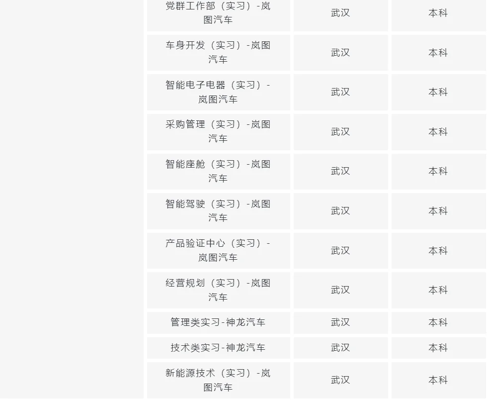 实习 报名截止区间:2025.6.30-2025.9.30