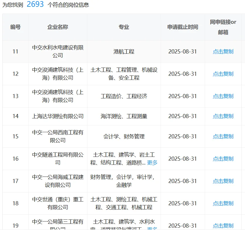6.26厦门国企这是大爆发？