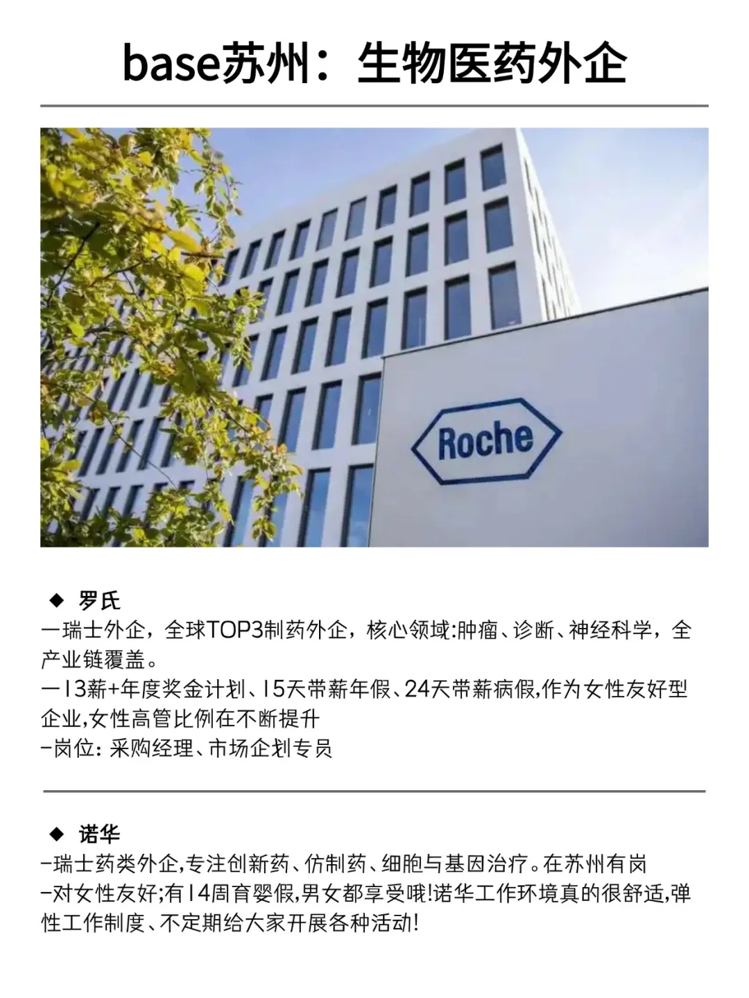base苏州的生物医药外企,最近在招人哦