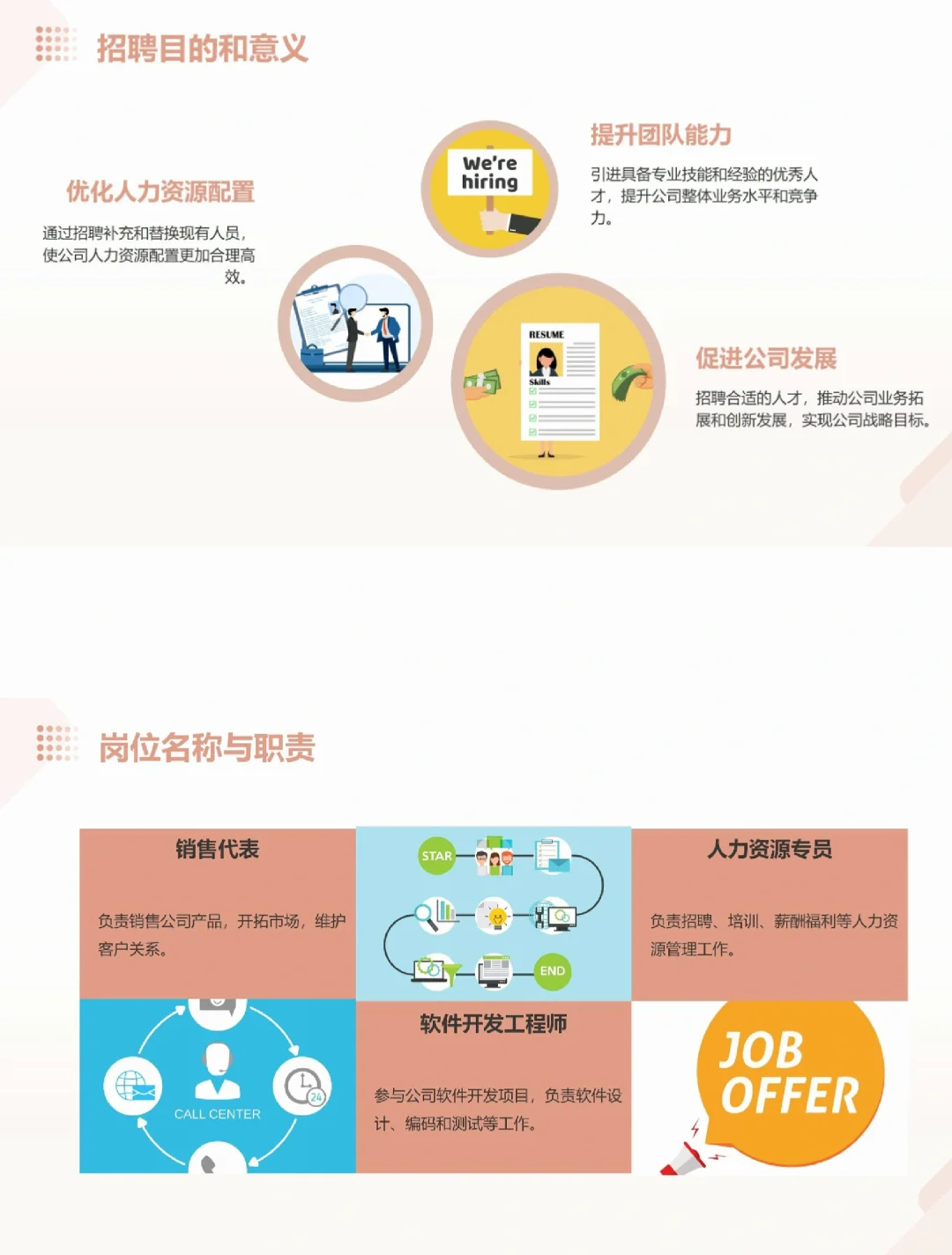 人事必备｜公司招聘计划，招聘统计表