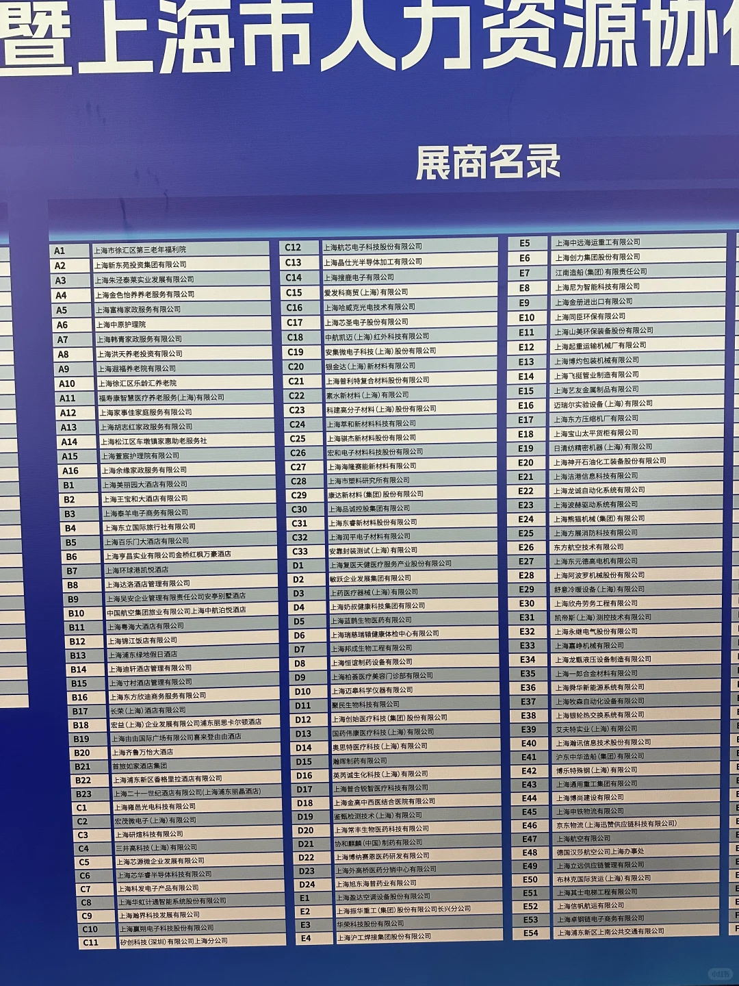 大环境真的好差！招聘会找工作的人好多！