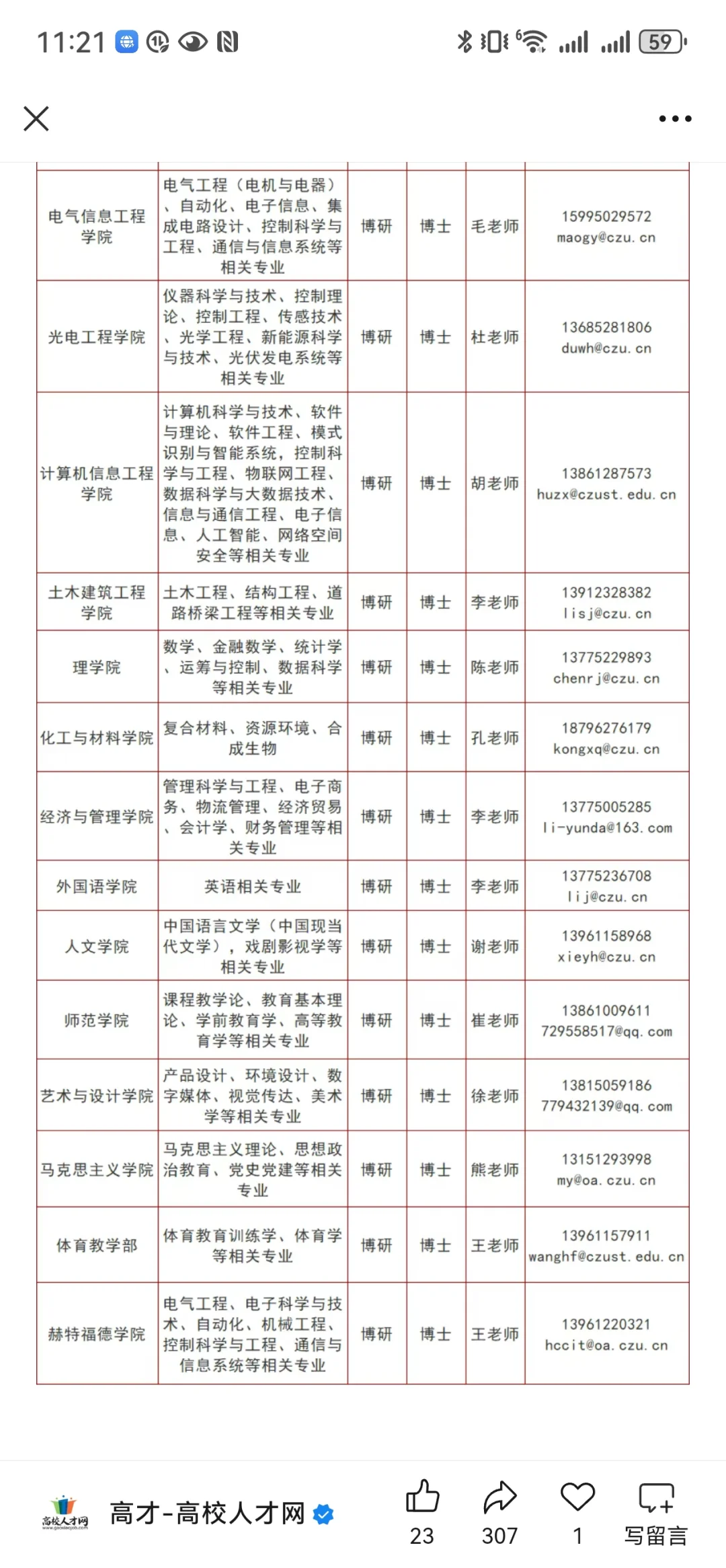 常州工学院招聘信息