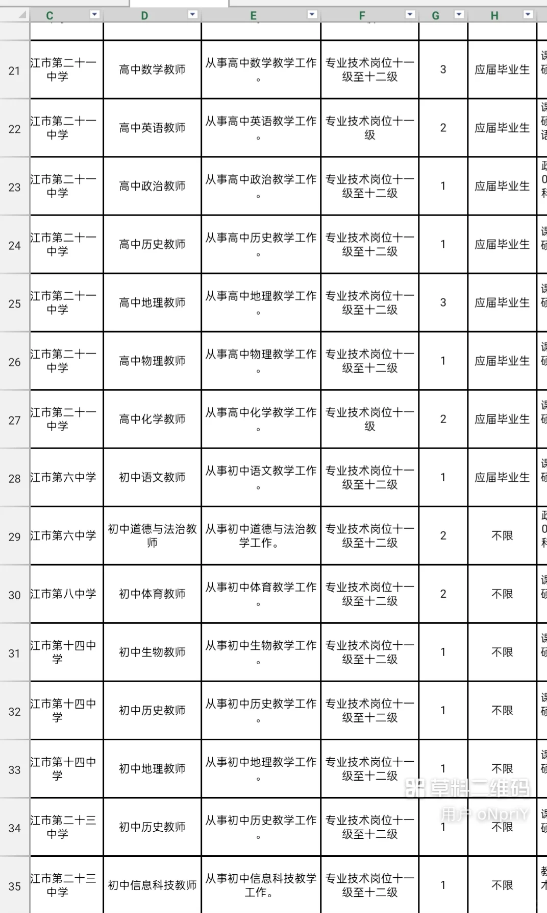 招聘 | 广东省湛江市霞山区教育系统招聘