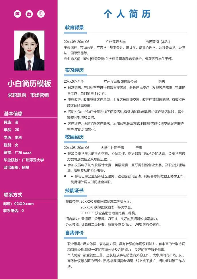 招聘会看到人拿这简历模板面试，最后留下了