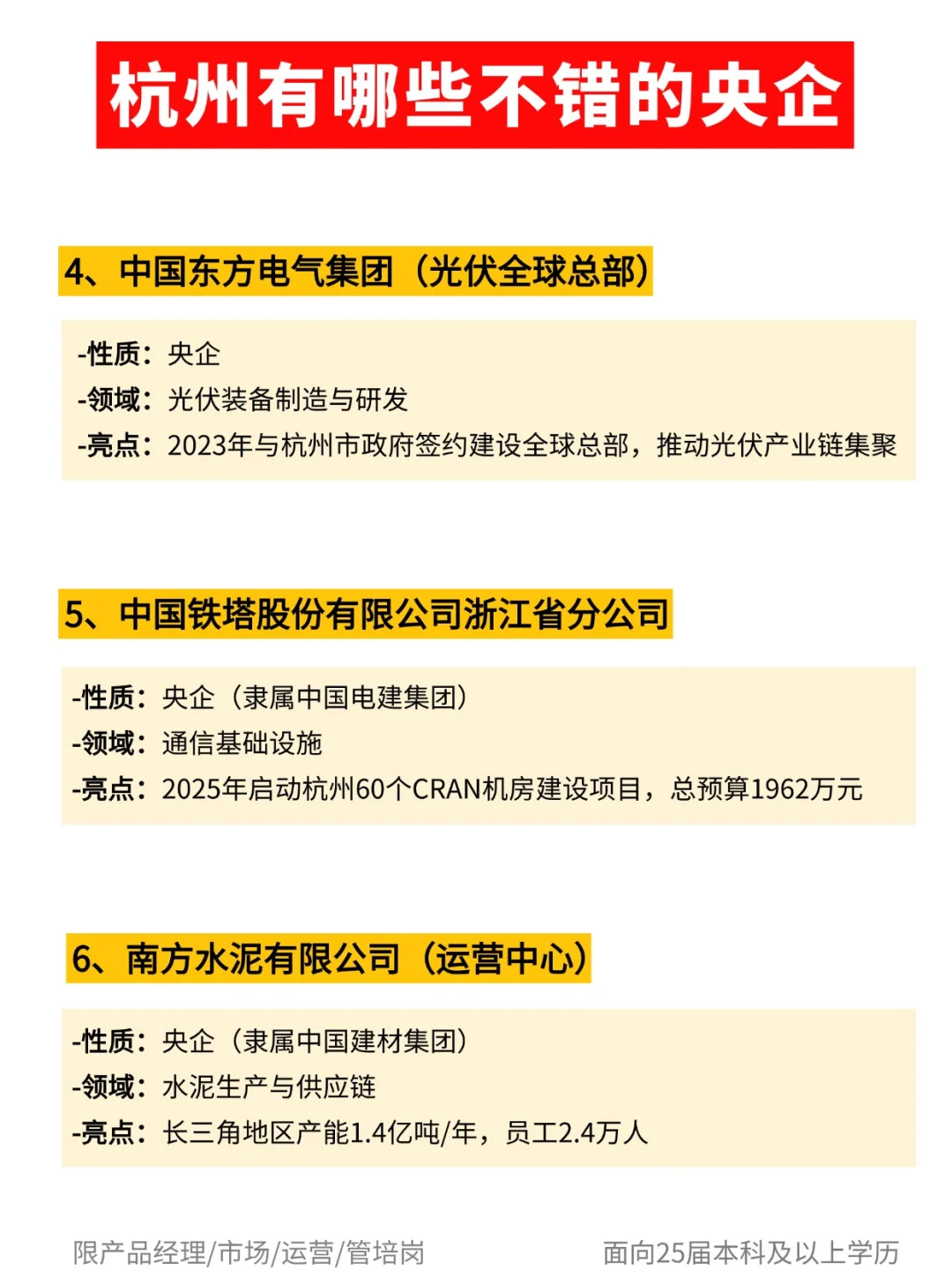 ?杭州央企求职宝藏清单!应届生速存!