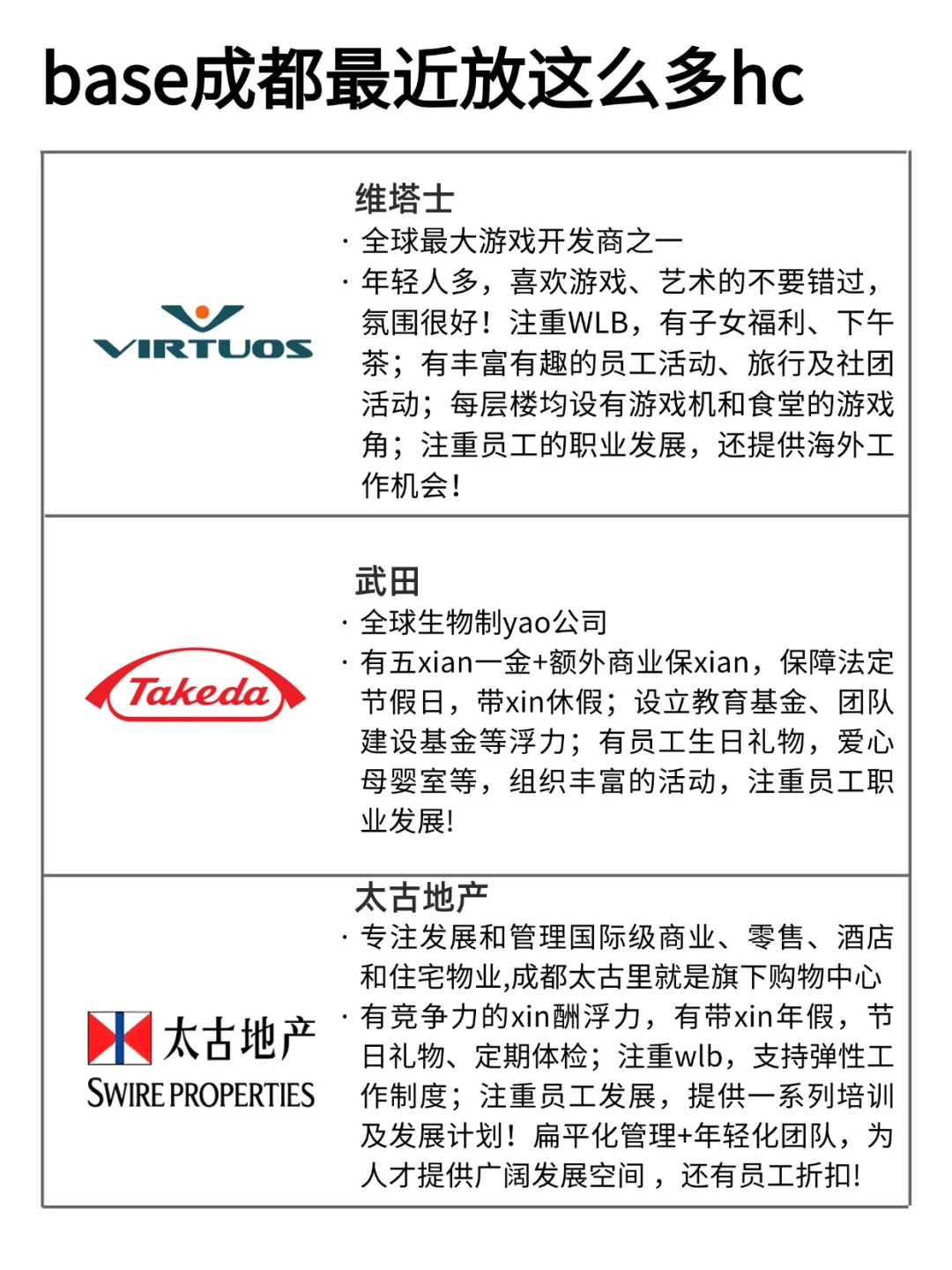 base:成都最近新开了好多hc
