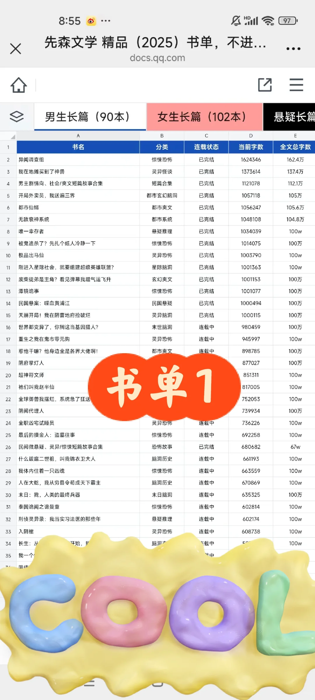 新手主播:如何获得有声书版权?