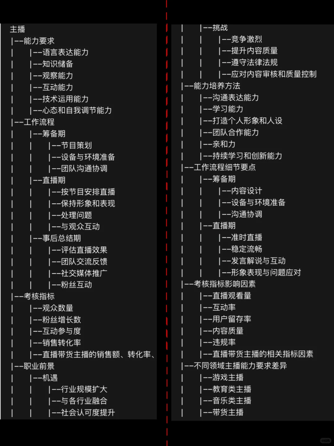 终于有人把主播工作内容说明白了❗