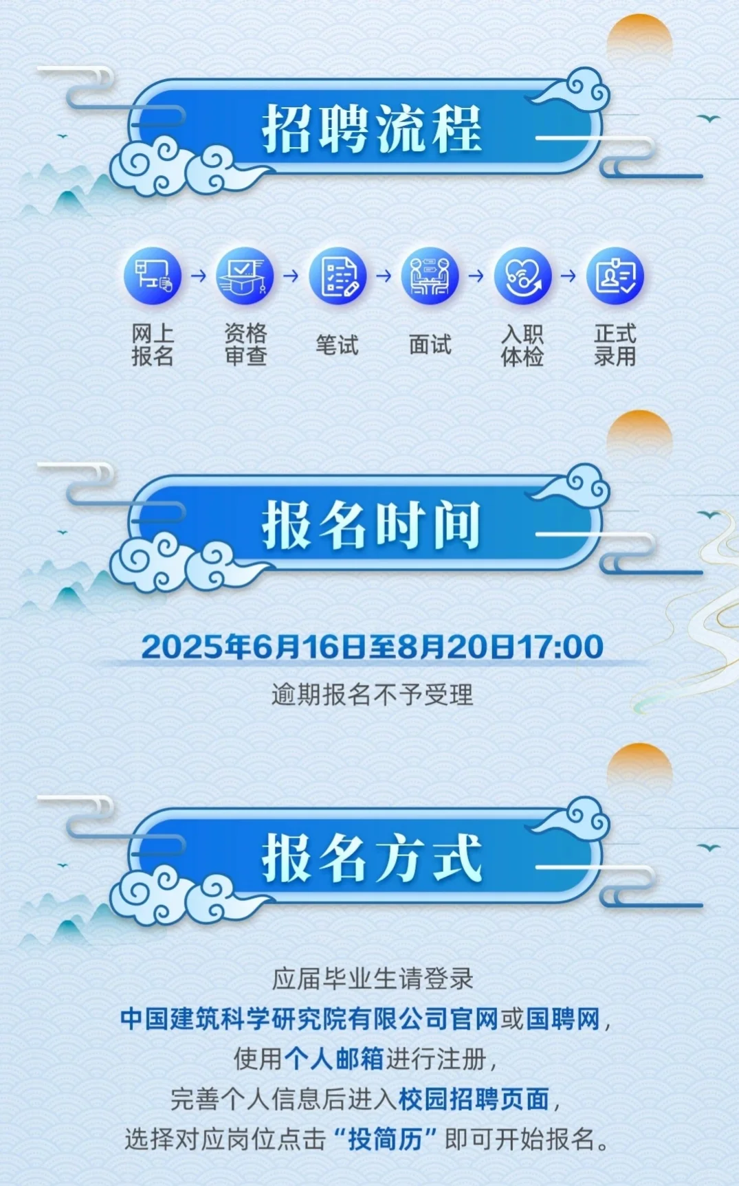 ?校招信息‖中国建研院2025年夏招