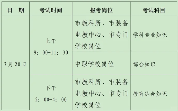 2025年亳州市教育局直属部分事业单位招39人