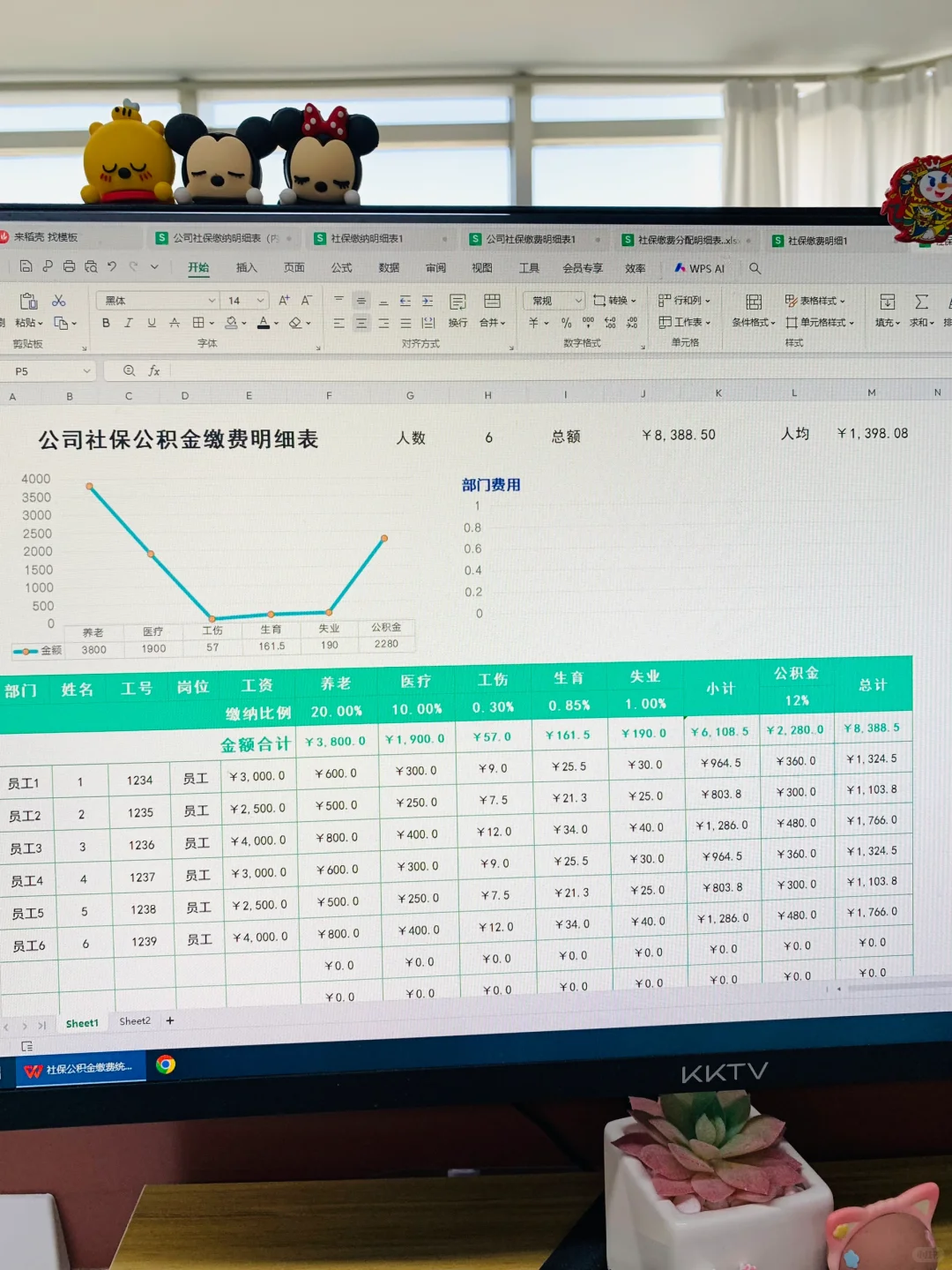 讲真,不会做社保缴纳明细的人事趁早转行吧!
