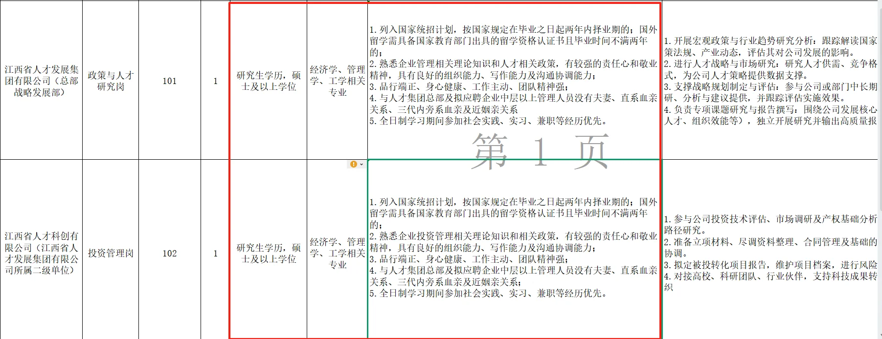 国企！江西省人才发展集团，25应届硕士来
