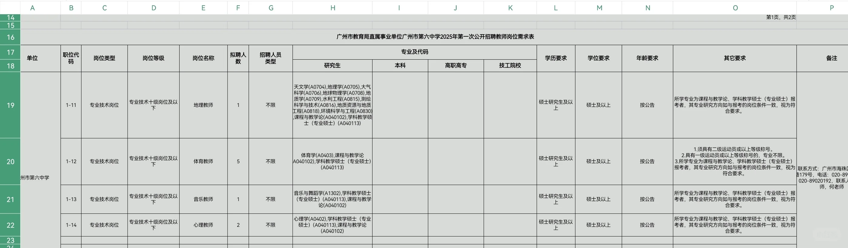 广州市第六中学招聘事业编52人Ⅰ硕士起报