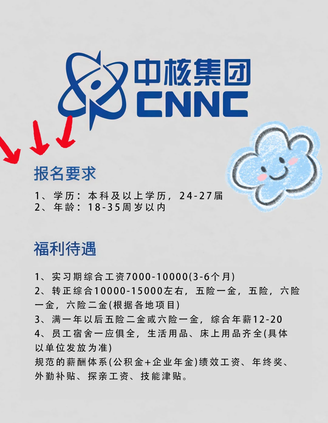 宝子们，中国核工急招捞人 ✅
