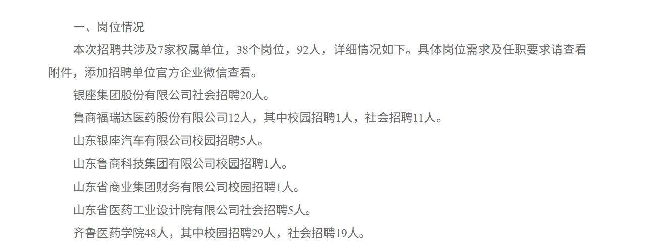 山东省商业集团招聘