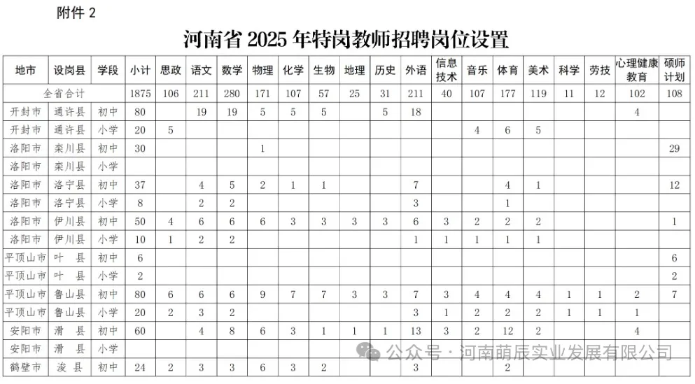 特岗教师