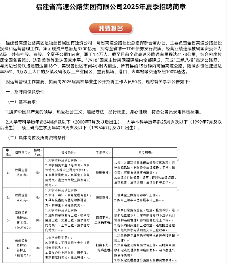 福建高速公路50人,大专起报!截止7月2日!