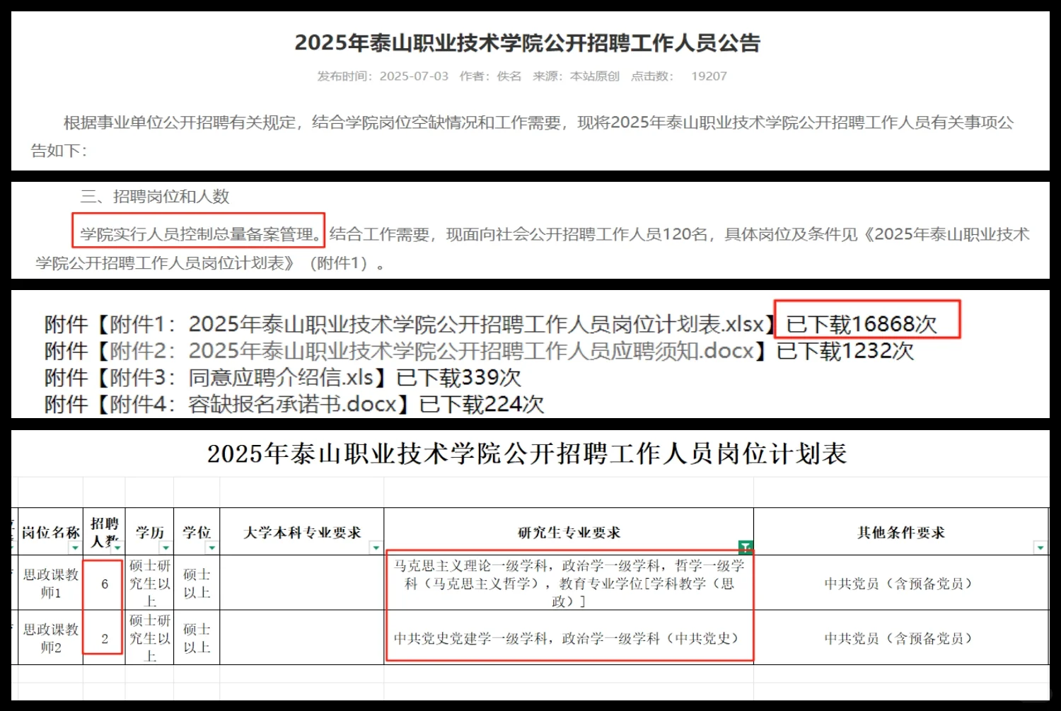 山东省泰山职业技术学院25招聘简要分析