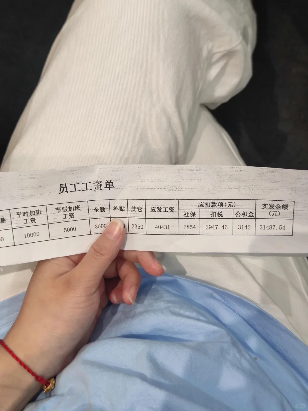 大专一毕业入职爱奇艺！32000➕上五休二