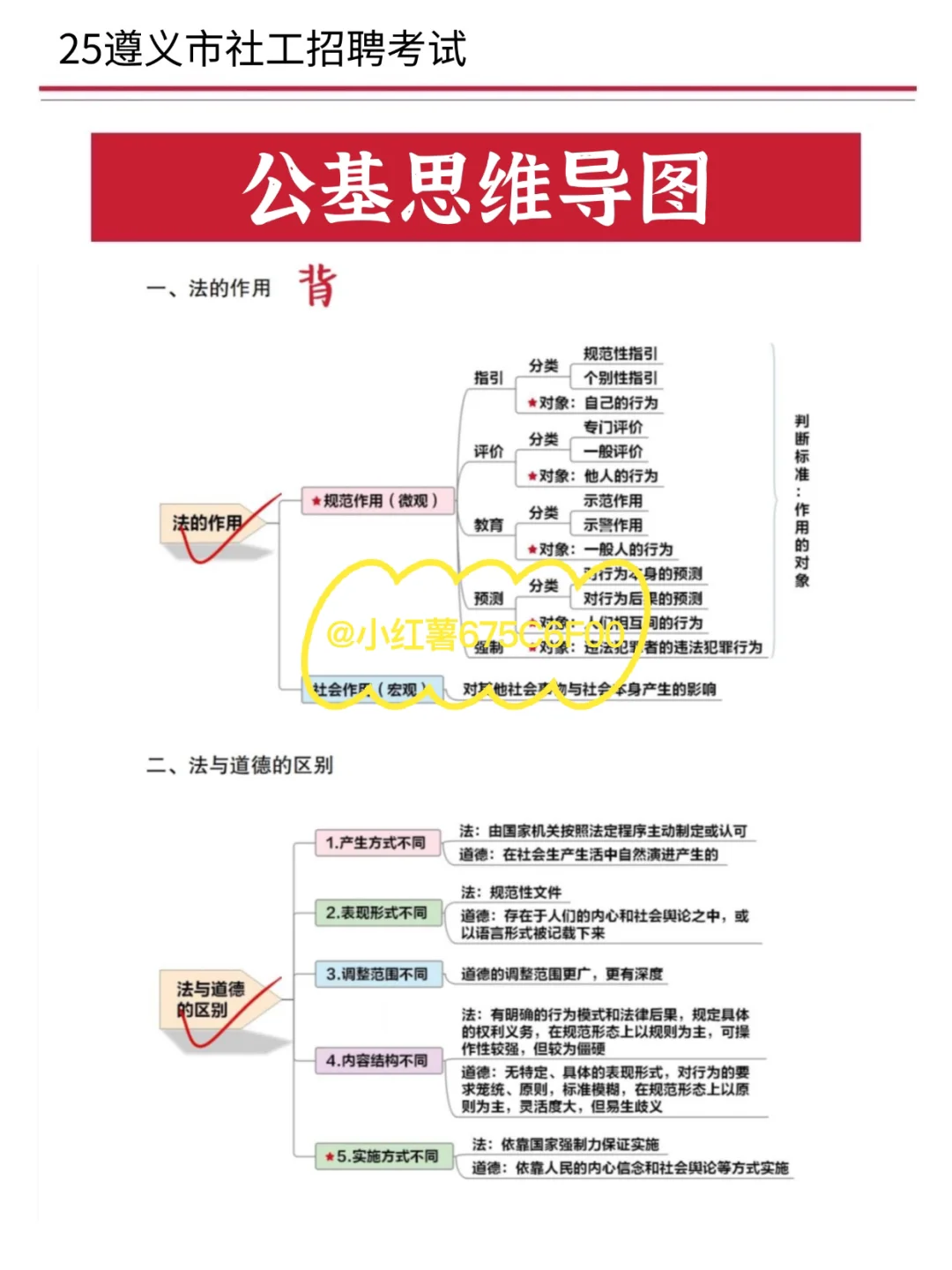 遵义市社区招聘，就是在淘汰不看通知的懒人
